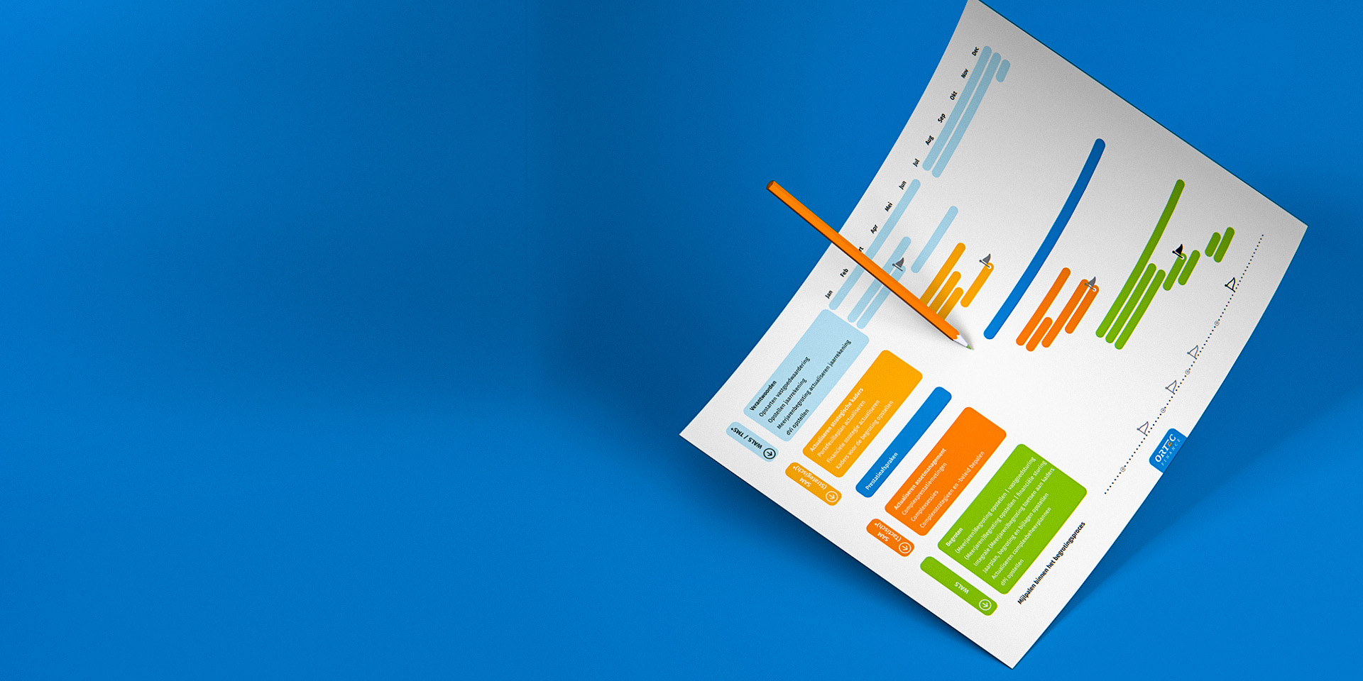 header jaarcyclus portefeuilleplan